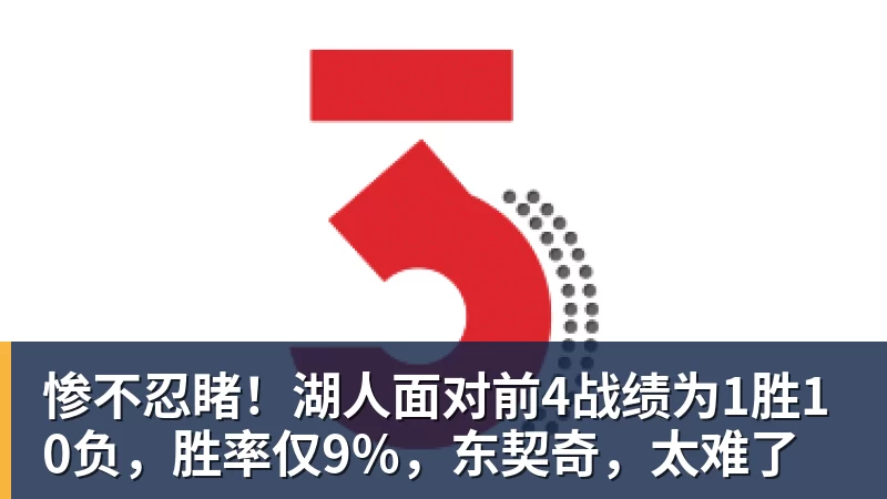 米兰体育惨不忍睹！湖人面对前4战绩为1胜10负，胜率仅9%，东契奇，太难了